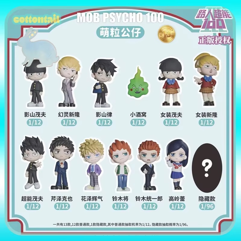 Cottontail Mob Psycho 100 Mini – Anime Action Figure Blind Box Bewertung und Preis